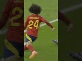 Euros 2024 Euros 2024