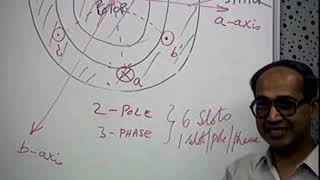 mod01lec30
