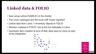 Libris and FOLIO: A Linked Data Integration (WOLFcon 2026)