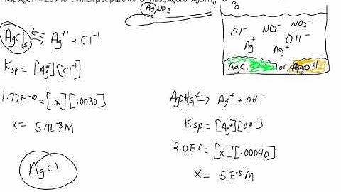 Special Ksp problems 5 and 6