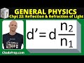 Understanding Apparent Depth and Refraction