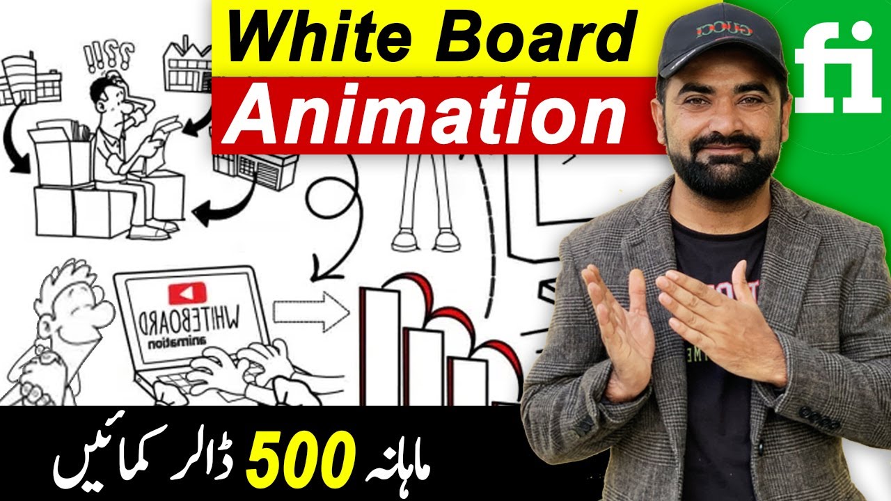 How To Make Whiteboard Animation Videos White Board Animation Kaise