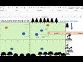 Distance between two points in C#