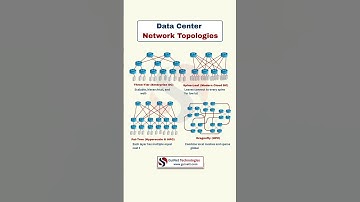 Data Center Network Topologies | Spine-Leaf, Three-Tier, Fat-Tree & Dragonfly Explained