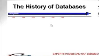 Oracle SQL Tutorial and Videos   oracle 10g $ 11g   Part 01   YouTube