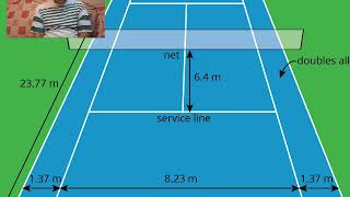 سلسلة معلومه فى التنس الارضى الملعب الفردى tennis court