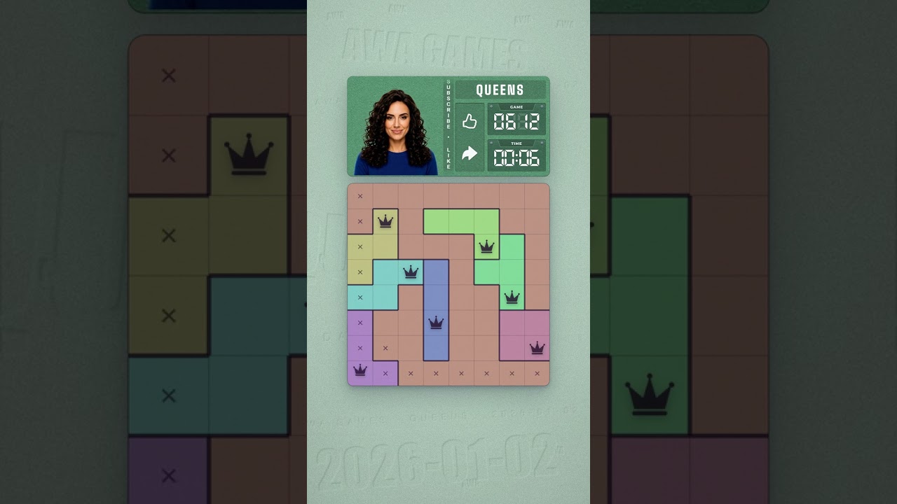 LinkedIn Queens #612 solved board for January 2, 2026, 8x8 grid
