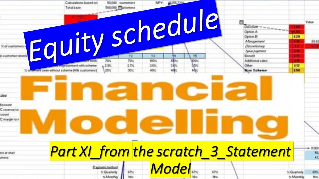 Financial Analysis 49 Financial Modeling_Equity schedule YouTube