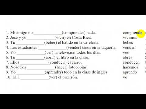 Ir Conjugation Chart Spanish