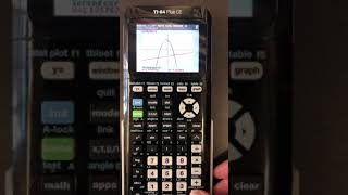 Trace/Calculate Point of Intersect Using TI-89 Example