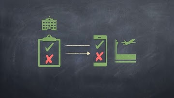 ELM for A&D Demo 8  Test Management