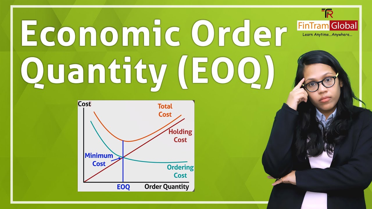 The EOQ Formula | Economic Order Quantity Formula | ACCA Management ...
