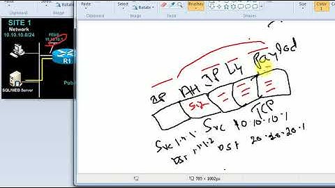 Site to Site VPN - IPSEC - Part-1