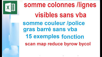 Ensemble des astuces nouvelle fonction [scan, byrow ,bycol, map, reduce ]