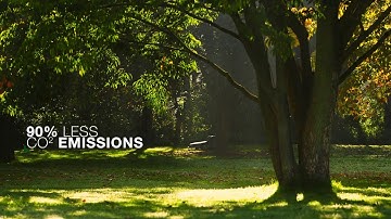 AMS robotic mowing for residential gardens