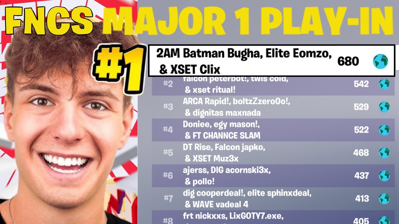 Clix's All Endgame's FNCS Major Play-Ins 1 - YouTube