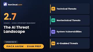 2.7 - The AI Threat Landscape Technical, Nontechnical & AI-Enabled Threats ISACA AAISM Ep.28