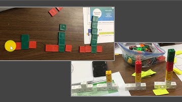 How to facilitate the 3 Vs, a thinking routine, in your K-12 math class