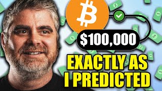 CRYPTO Bull Run EXPLODES [2024 BITCOIN Prediction in Review]