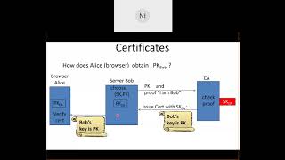 L4: Public Key Infrastructure (Part-A)