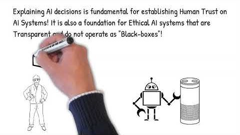 What is Explainable Artificial Intelligence (XAI)? #ai #explainable #xai #lime #Deeplift