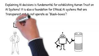 What is Explainable Artificial Intelligence (XAI)? #ai #explainable #xai #lime #Deeplift