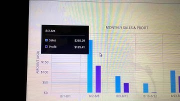SHIPPING DAY! And A PEAK At Inventory Lab