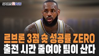 아~옛날이여~ | 르브론 3점 성공률 바닥! | 출전시간 줄여야 팀이 산다 | 2024.12.10 조손의 농구