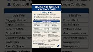 Online jobs Qatar #job #foryou #visaready #airport #qatarpost #dubaiairport #visa #international