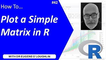 How To... Plot a Simple Matrix of Charts in R #42