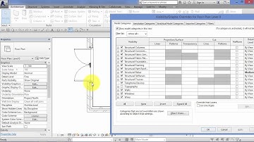 Module 7: Unit 8: Revit Architecture: Visibility and Graphics Overrides