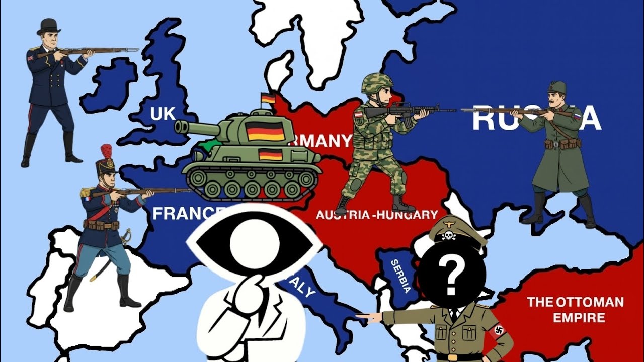How world war 1 started ?? - YouTube