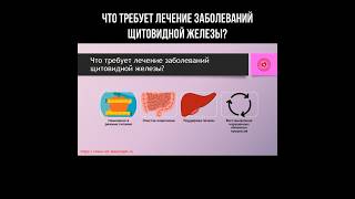 Что требует лечение заболеваний щитовидной железы? #щитовидная #йод #кишечник