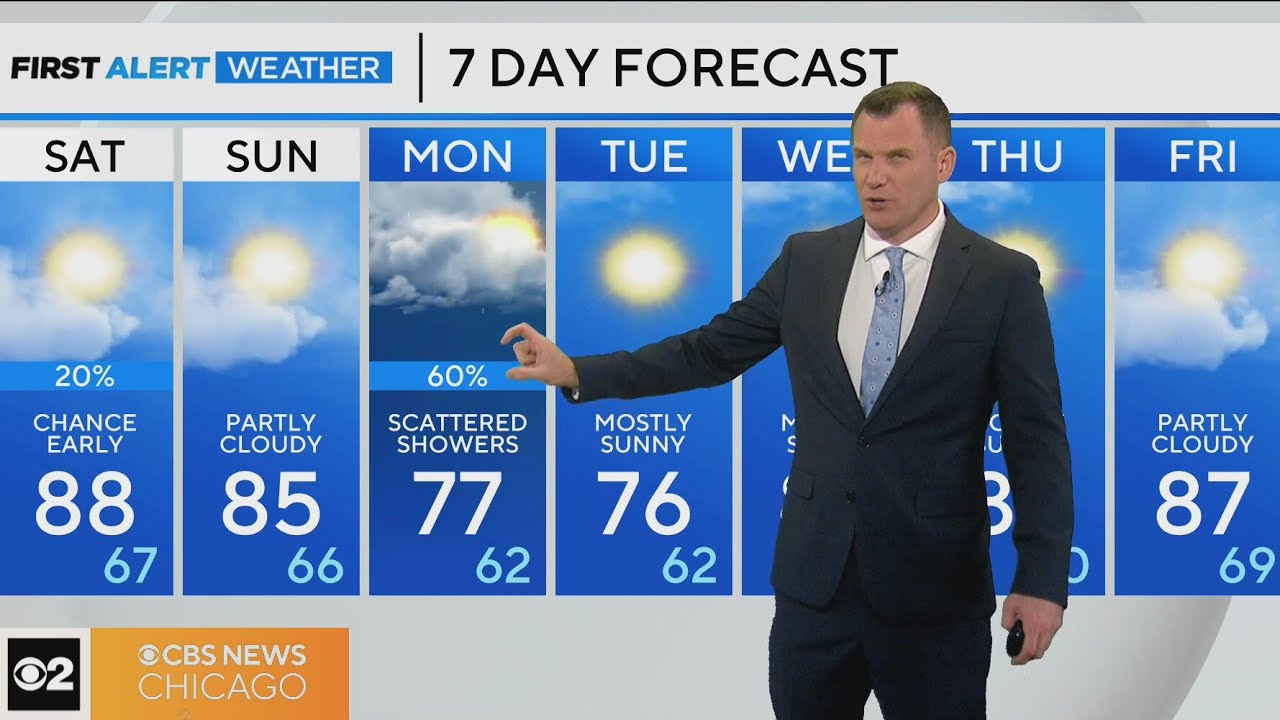 First Alert Weather: Mostly sunny, upper 80s for highs - YouTube