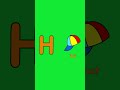 A to M Learn ABC for Kids | Alphabet Phonics Song |Toddlers &amp; Preschoolers #abcsong #alphabetsong