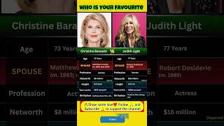 Christine Baranski vs Judith Light 🎭🔥 | Powerful Acting Legends Face Off ✨