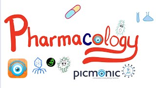 Pharmacology (Picmomic) | Lipid-Lowering Agents | Statin, Niacin, Fibrates, Cholestyramine,...etc