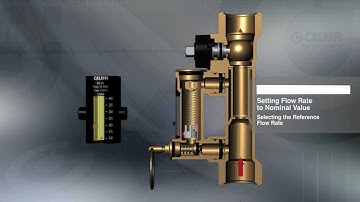Devices for system balancing - North American market