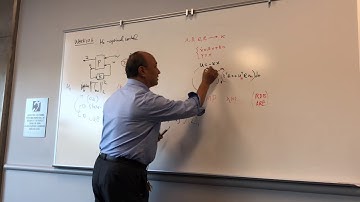 10/30/2019 Week-10b H2 optimal control re-explained.
