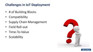 webinar 5 of 5:  How to get Started with IoT Co-Creation Program, and Webinar Q&A Portion