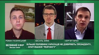 Недовіра і ненависть до Зеленського, арешт Дубоноса I Великий ефір