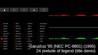 Garudius '95 (NEC PC-9801) - track 24 prelude of legend (title demo)