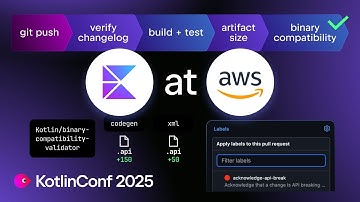 Blueprints for Scale: What AWS Learned Building a Massive Multiplatform Project