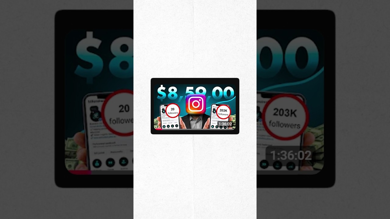 "YouTube Success in 2025: A Beginner’s Roadmap"