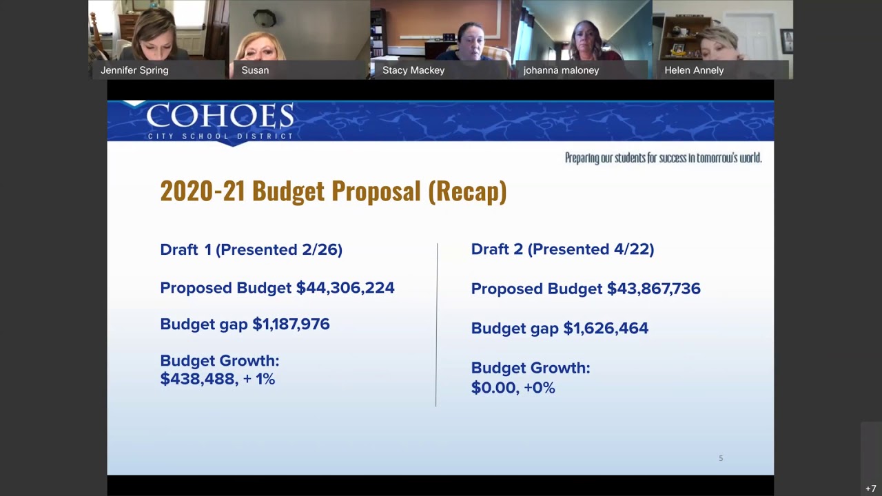 April 22 Cohoes CSD Board of Education Meeting YouTube