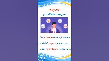 english grammar -Accept, Except, Expect