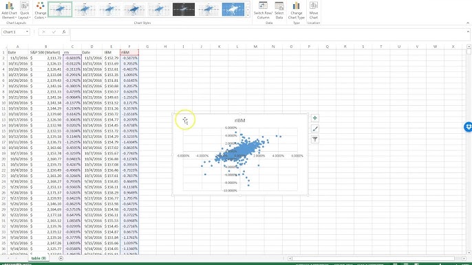 How to Download Historical Price Data In Excel Using Yahoo Finance – 365  Financial Analyst