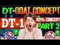 D1 Concept By DT Trader | Part 2 | All Binary Broker Course | DT TRADER ⚡