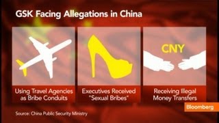 China Widens Probe of Sexual Bribes and Glaxo Execs