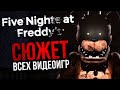 ВЕСЬ СЮЖЕТ FIVE NIGHTS AT FREDDY’S | Ностальгия